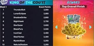 普里查德再现名场面操作！晃倒防守突击篮下打中